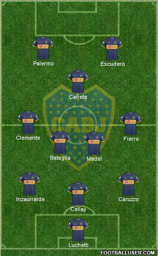 Boca Juniors football formation