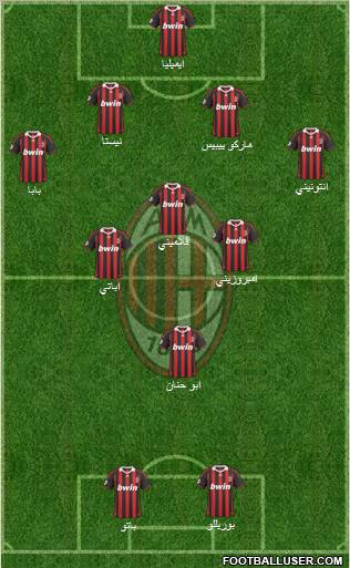 A.C. Milan Formation 2010