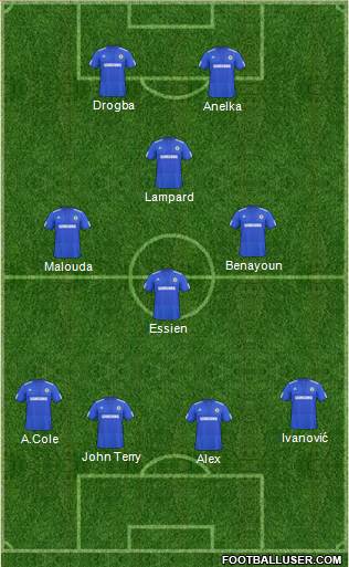 Chelsea Formation 2010