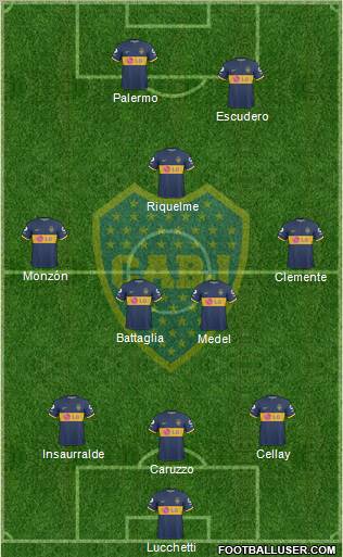 Boca Juniors football formation