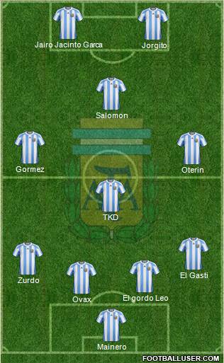 Argentina Formation 2010