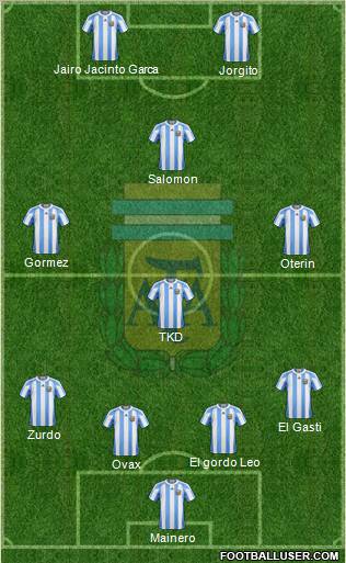 Argentina football formation