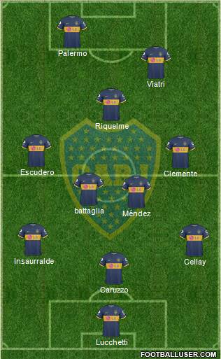 Boca Juniors football formation