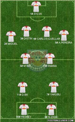 FC Salzburg Formation 2010