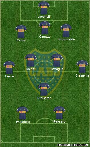 Boca Juniors football formation