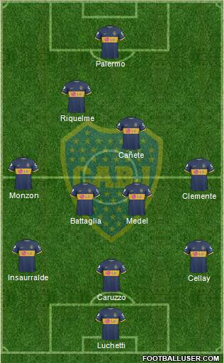 Boca Juniors football formation