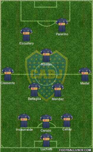 Boca Juniors football formation