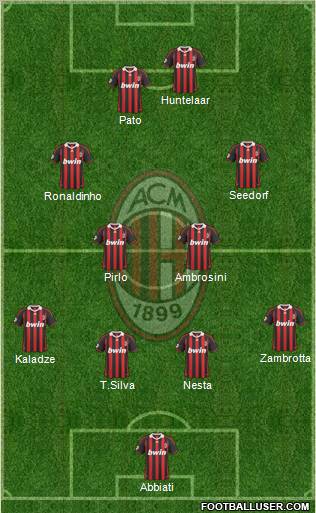 A.C. Milan Formation 2010