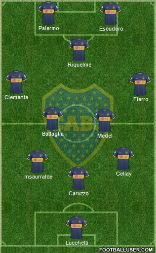 Boca Juniors football formation