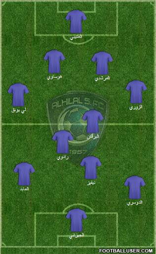 Al-Hilal (KSA) Formation 2010