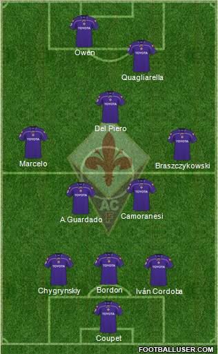 Fiorentina 3-5-2 football formation