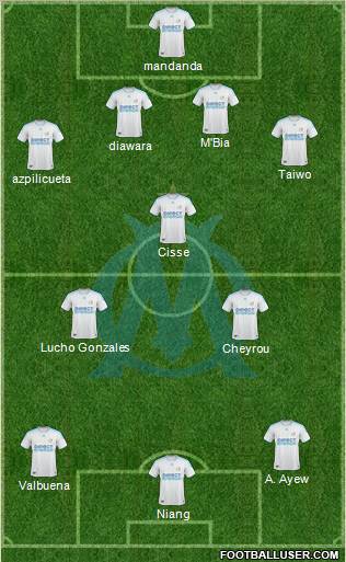 Olympique de Marseille football formation