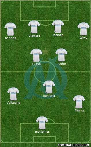 Olympique de Marseille football formation