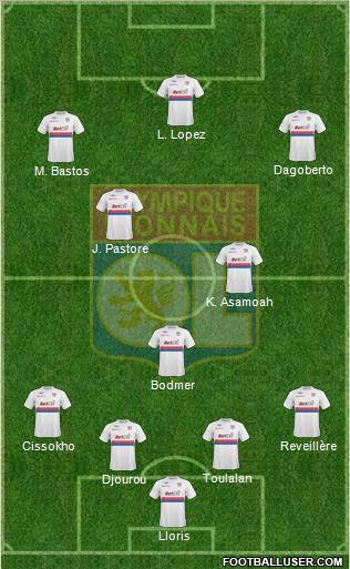 Olympique Lyonnais Formation 2010
