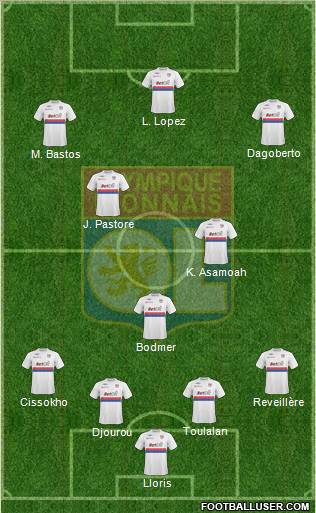 Olympique Lyonnais 4-3-3 football formation