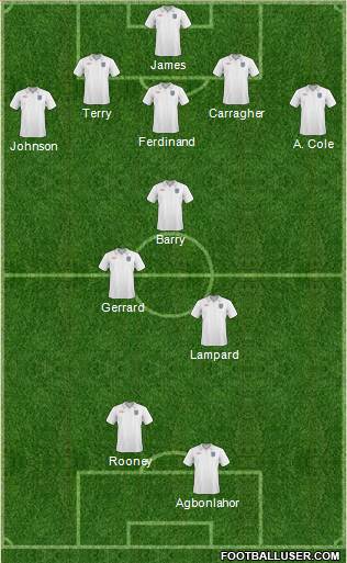 England Formation 2010