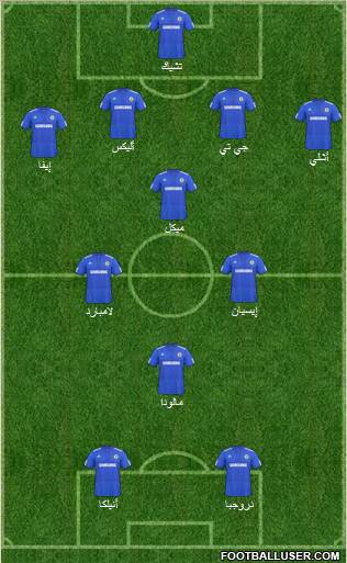 Chelsea Formation 2010