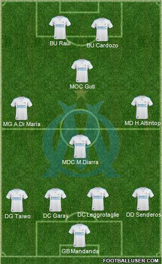 Olympique de Marseille football formation