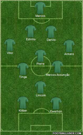 Palestra de São Bernardo Formation 2010