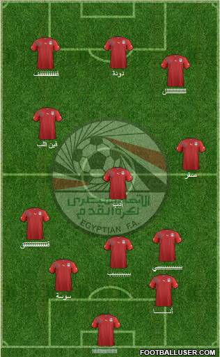 Egypt 3-4-3 football formation