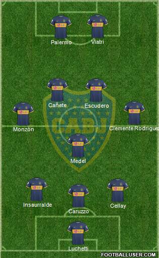 Boca Juniors football formation