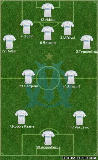 Olympique de Marseille football formation