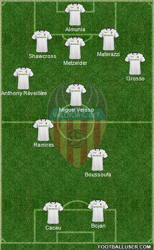 Valencia C.F., S.A.D. Formation 2010