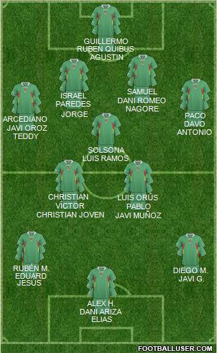 Bolivia 4-3-2-1 football formation