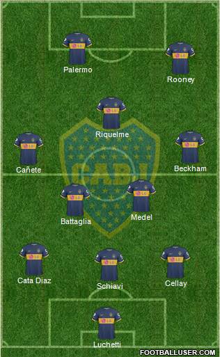 Boca Juniors football formation