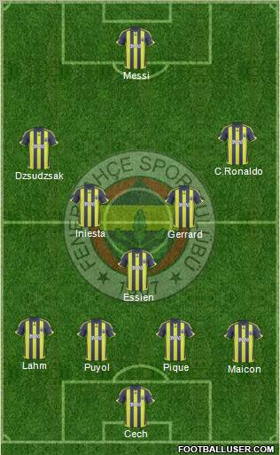 Fenerbahçe SK Formation 2010