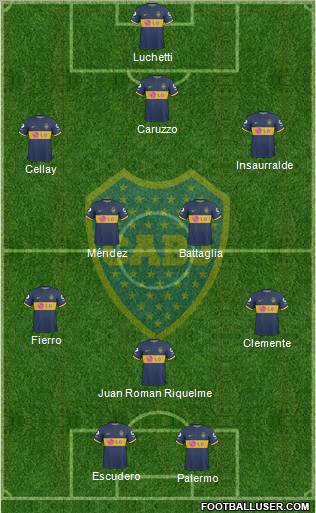 Boca Juniors football formation