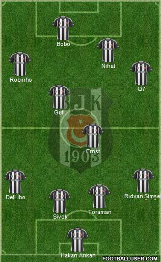 Besiktas JK Formation 2010
