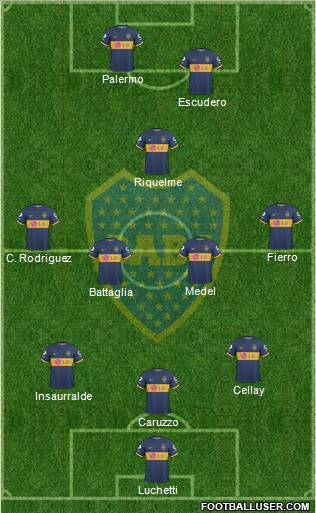 Boca Juniors football formation