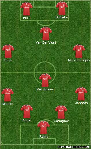 Liverpool Formation 2010