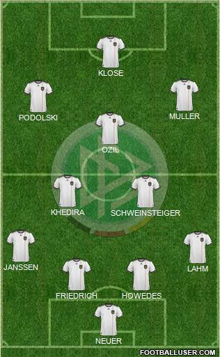 Germany 4-2-3-1 football formation