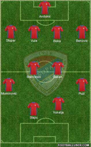 FK Borac Banja Luka Formation 2010