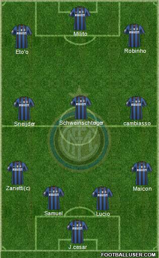 F.C. Internazionale Formation 2010