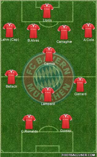 FC Bayern München Formation 2010