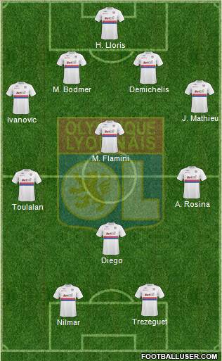 Olympique Lyonnais Formation 2010