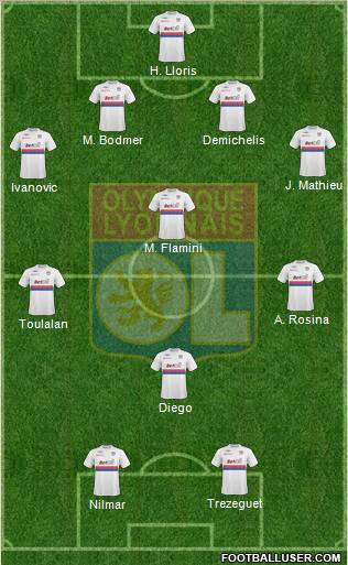 Olympique Lyonnais football formation