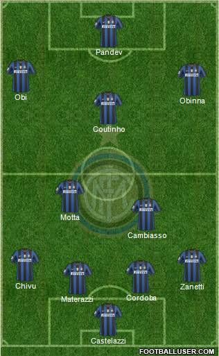 F.C. Internazionale Formation 2010