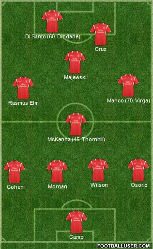 Nottingham Forest Formation 2010