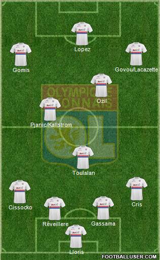 Olympique Lyonnais 4-3-3 football formation