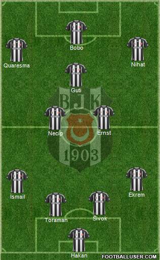 Besiktas JK Formation 2010