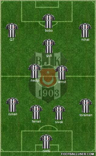 Besiktas JK Formation 2010