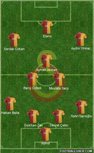 Galatasaray SK Formation 2010