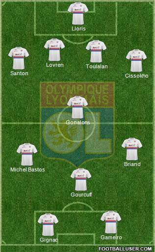 Olympique Lyonnais Formation 2010