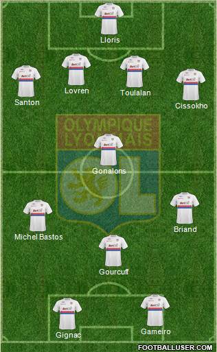 Olympique Lyonnais football formation