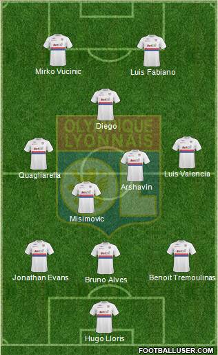 Olympique Lyonnais 3-5-2 football formation