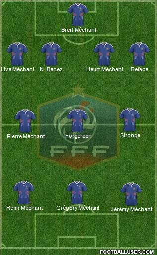 France football formation